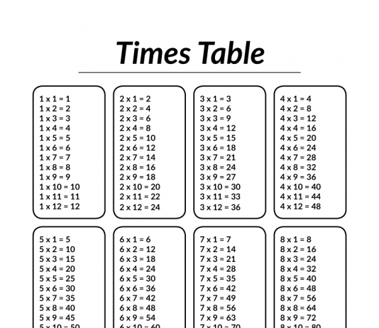 Free times tables to print - zoonki.com