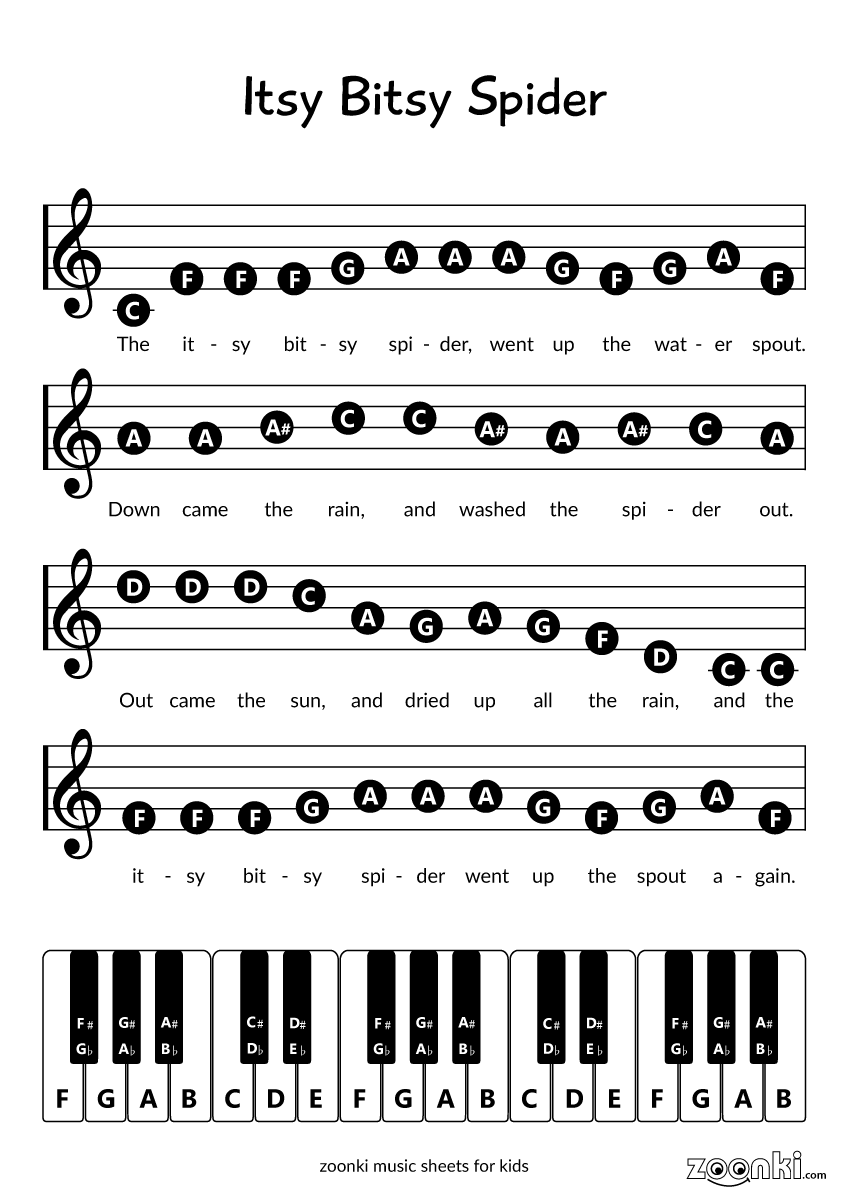 Easy music sheets for kids - itsy bitsy spider | zoonki.com