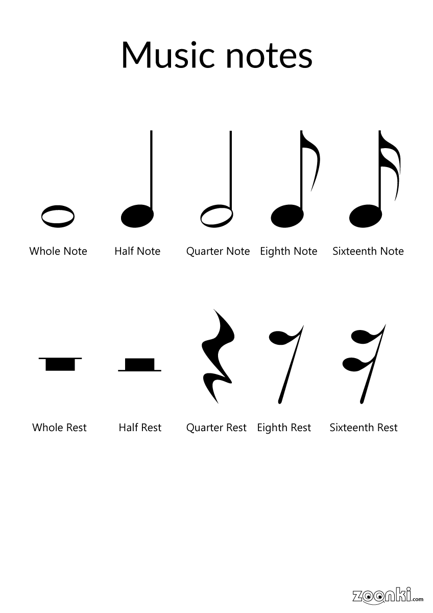 Music notes | zoonki.com