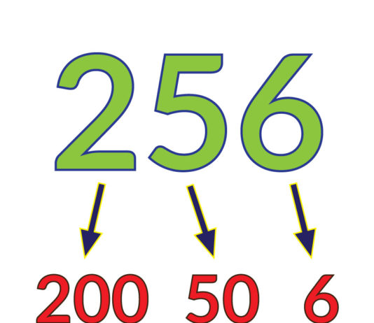 Number partitioning | zoonki.com